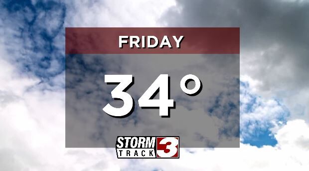FRIDAY